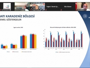 Bölge İllerinin Katılımıyla Coğrafi İşaretler Toplantısı Gerçekleştirildi Galeri